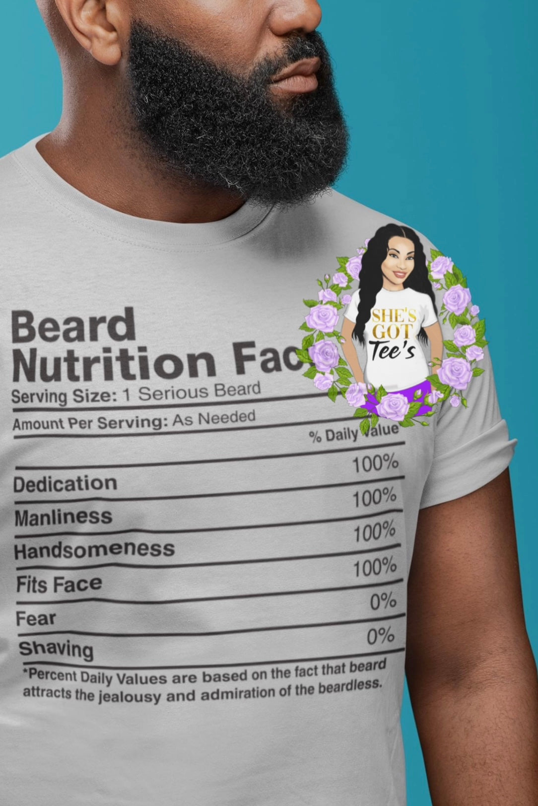 BEARD NUTRITION FACTS